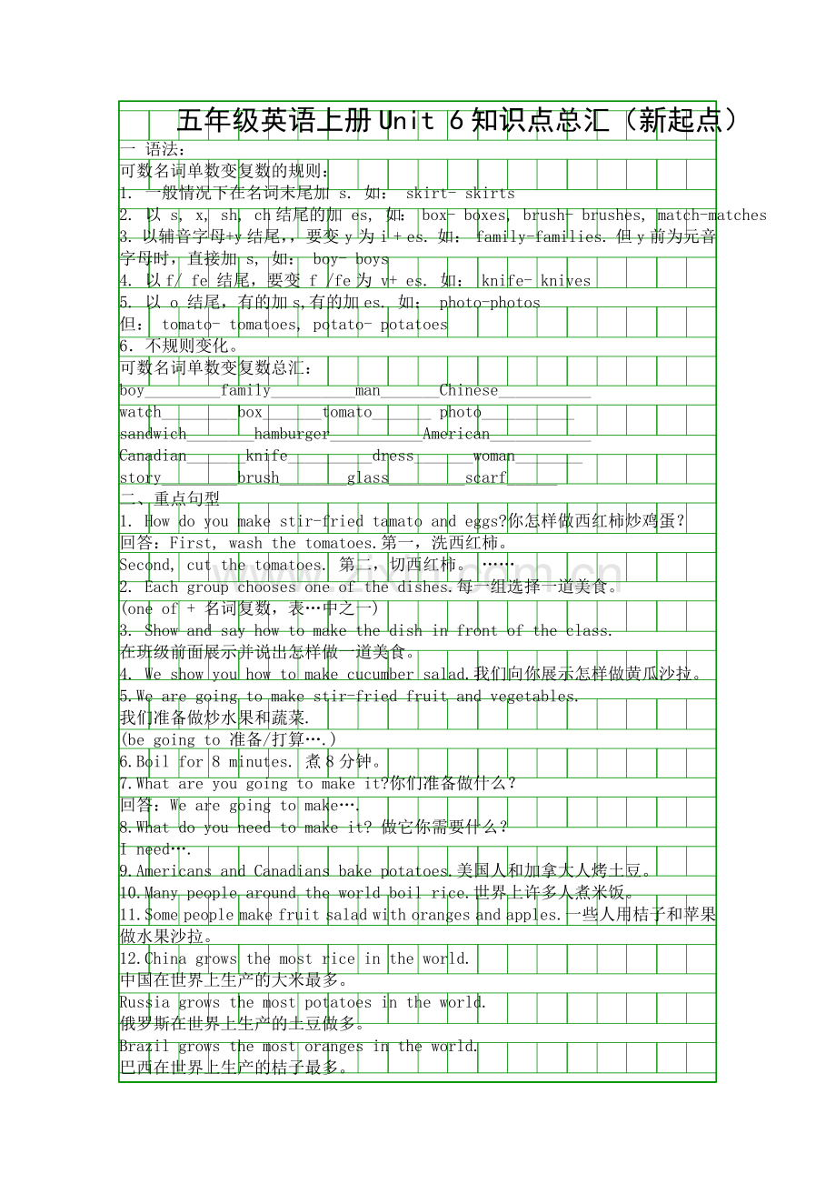 五年级英语上册Unit-6知识点总汇新起点.docx_第1页