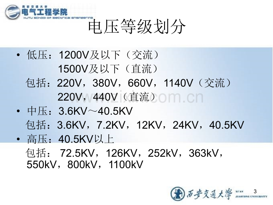 低中高压断路器简介.pptx_第3页