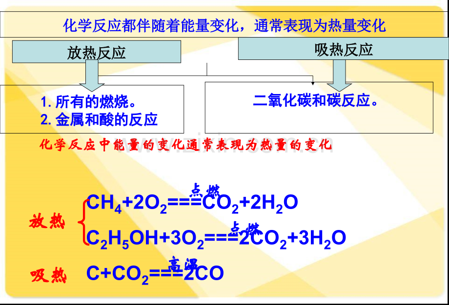 人教版化学九上72燃料的合理利用与开发.pptx_第3页