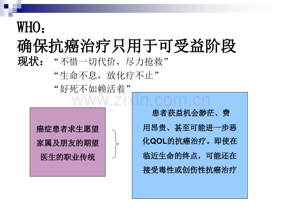 GPM癌痛规范化治疗.pptx_第2页