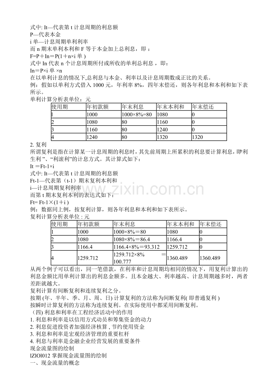 一级建造师建设工程经济经典讲义实用资料(00001).doc_第2页