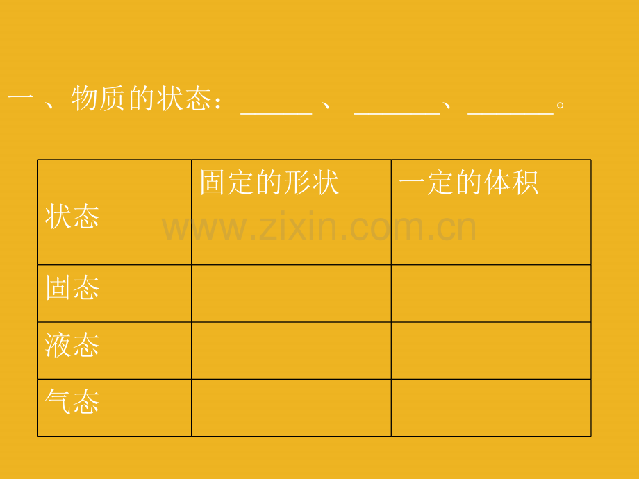 八年级物理上册物态变化复习课件人教新课标版.pptx_第2页