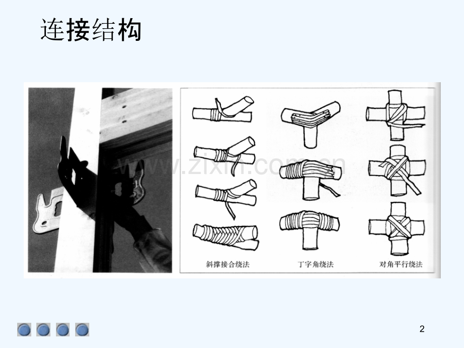 产品形态与构造设计7.pptx_第2页