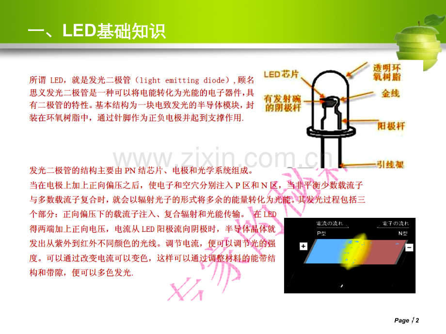 LED道路照明设计资料.pptx_第2页