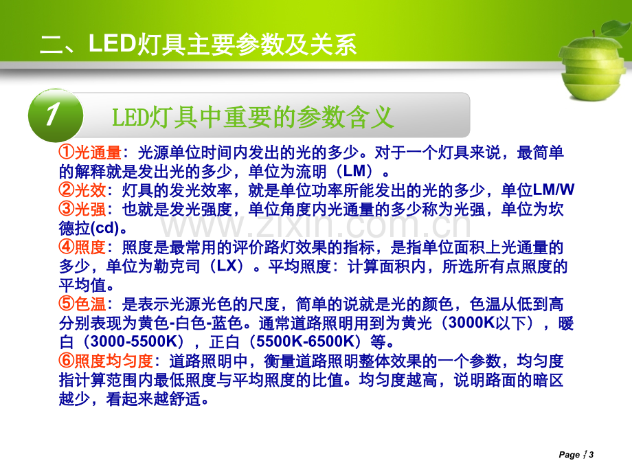 LED道路照明设计资料.pptx_第3页