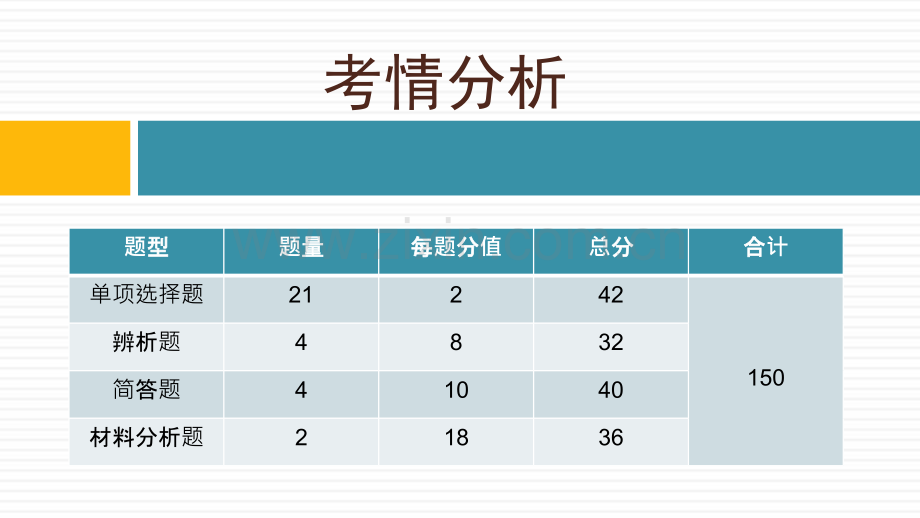 中公中学教育知识与能力对应中公教材.pptx_第2页