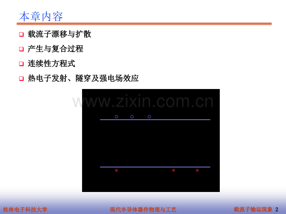 3载流子输运现象半导体器件物理.pptx_第2页