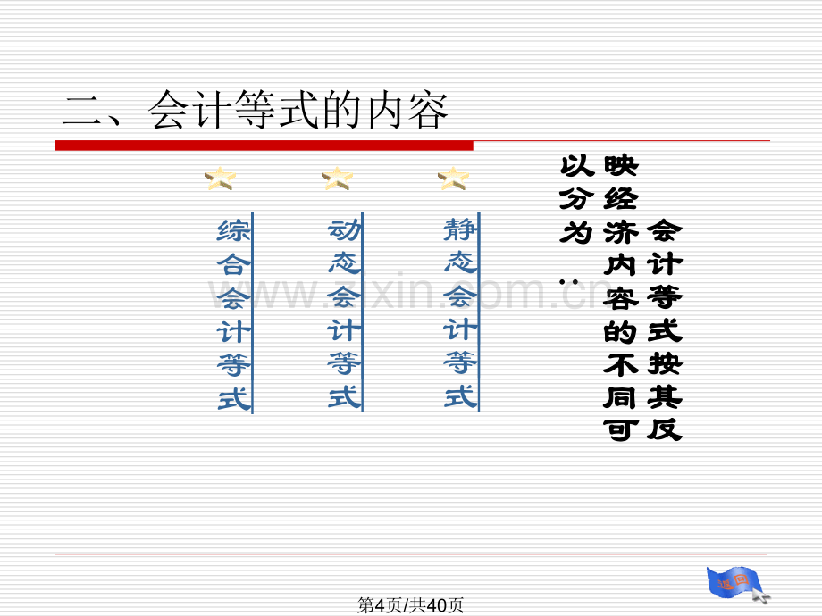 会计等式资料.pptx_第3页