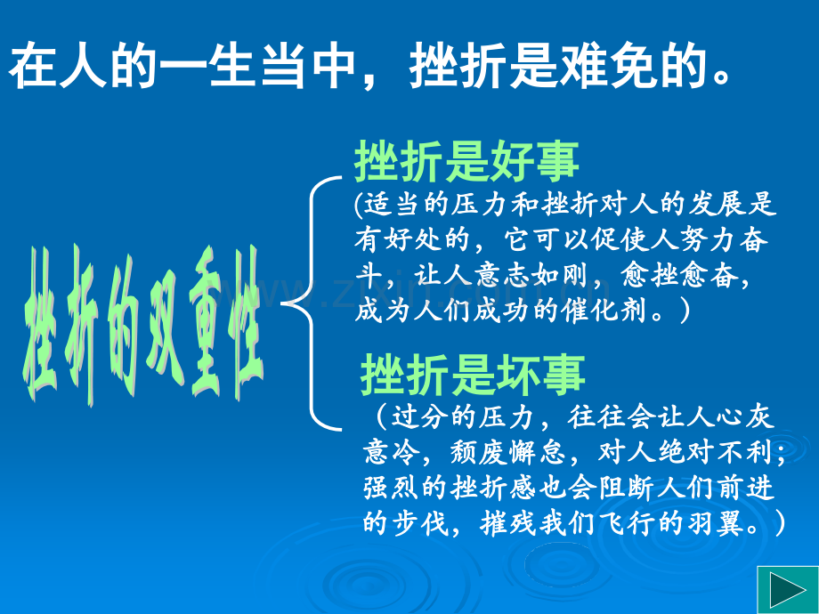 人教版思想品德七年级下册第二框挫折面前也从容.pptx_第3页