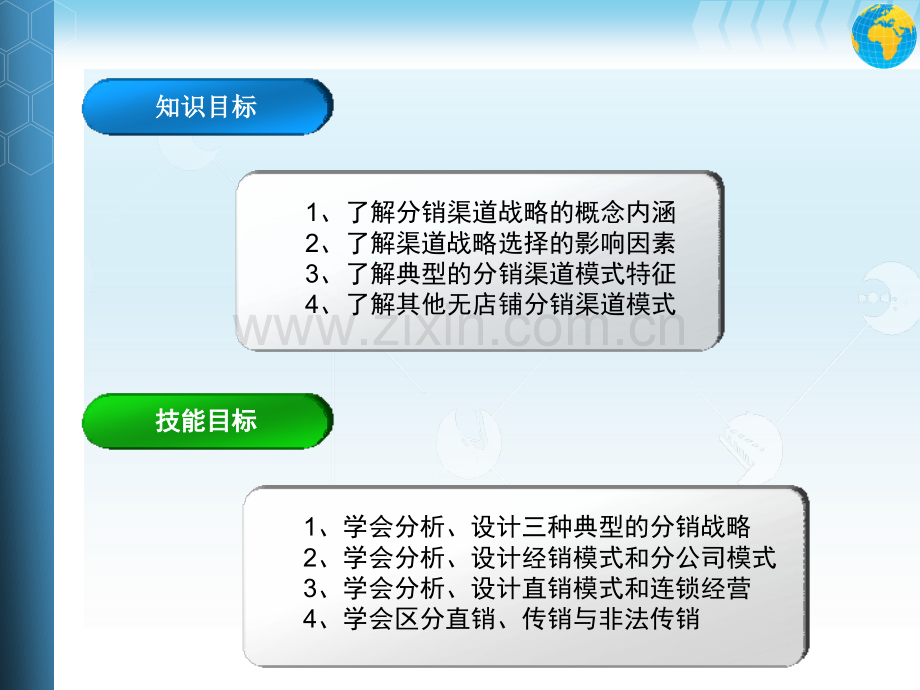 2认识渠道战略模式项目二.pptx_第3页