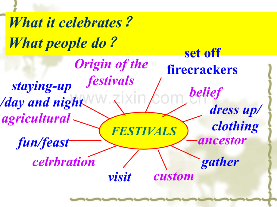 FestivalsandCelebrations公开课.pptx_第3页