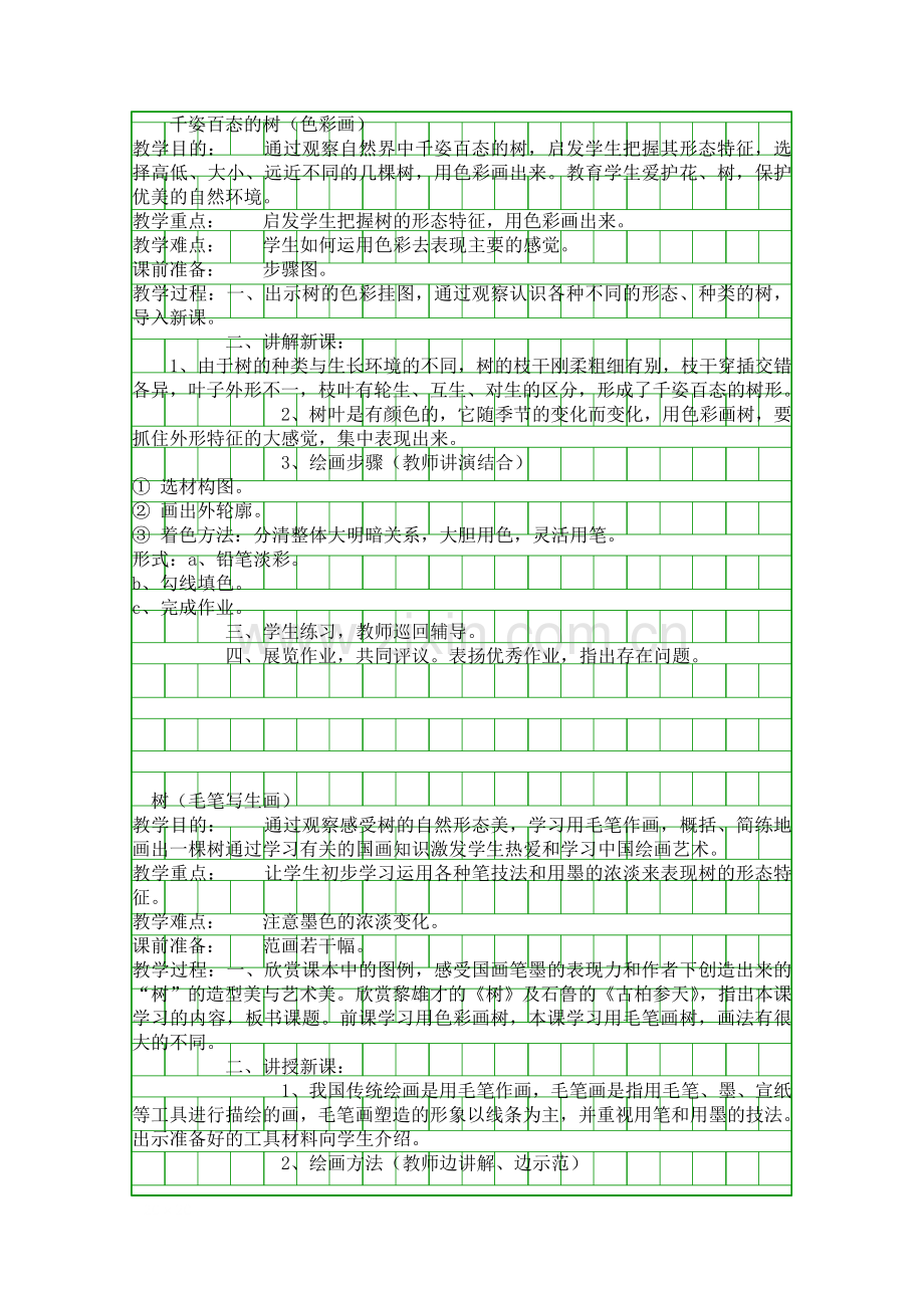 五年级下册美术教案.docx_第3页