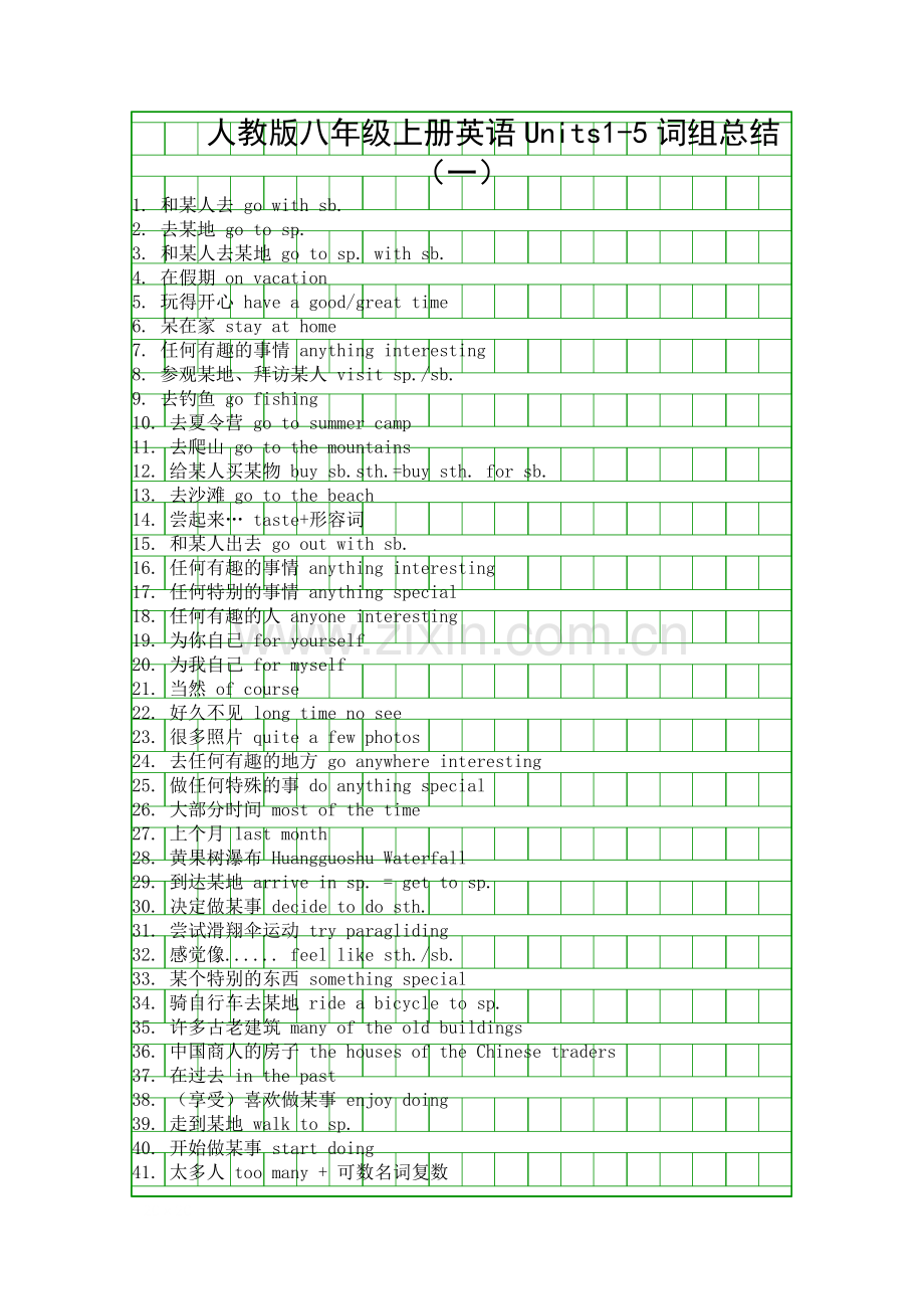 人教版八年级上册英语Units15词组总结一.docx_第1页