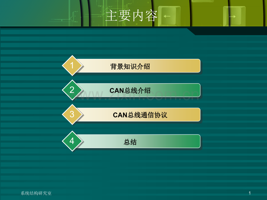 CAN总线及CAN通信协议的分析.pptx_第1页