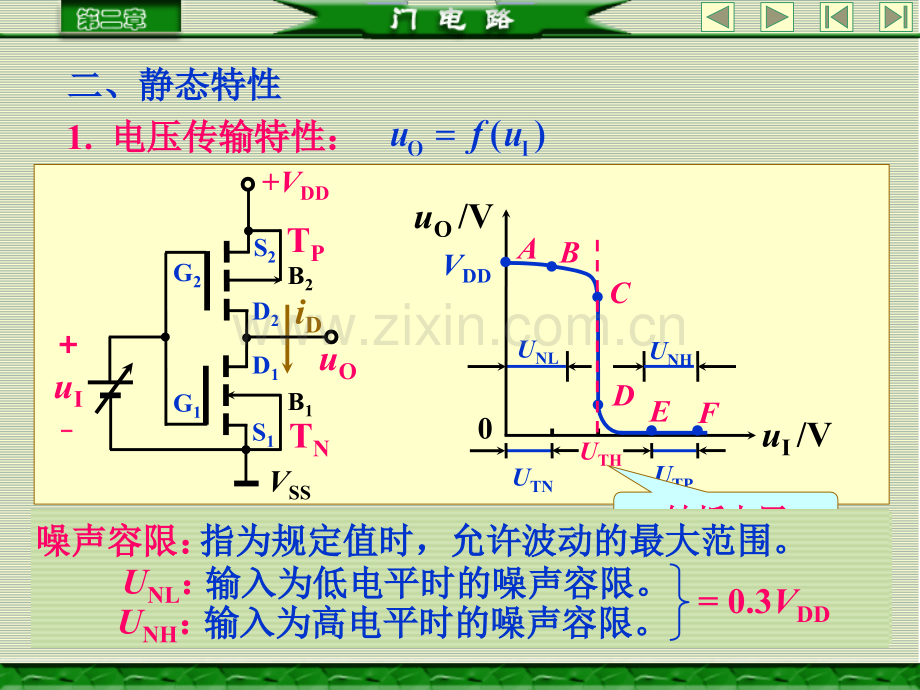 CH23-数字电子技术基础-余梦尝-第三版.pptx_第2页