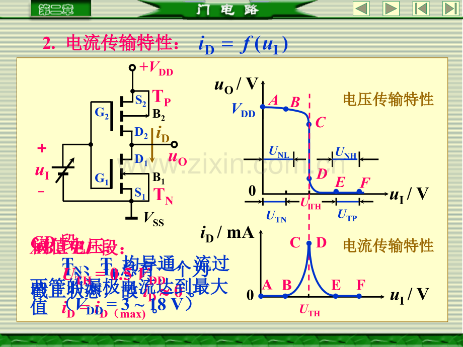 CH23-数字电子技术基础-余梦尝-第三版.pptx_第3页