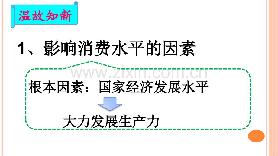 241发展生产满足消费.pptx_第1页