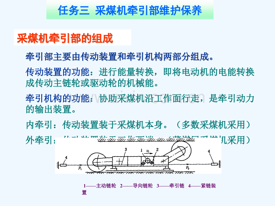 任务三采煤机牵引部维护保养.pptx_第2页