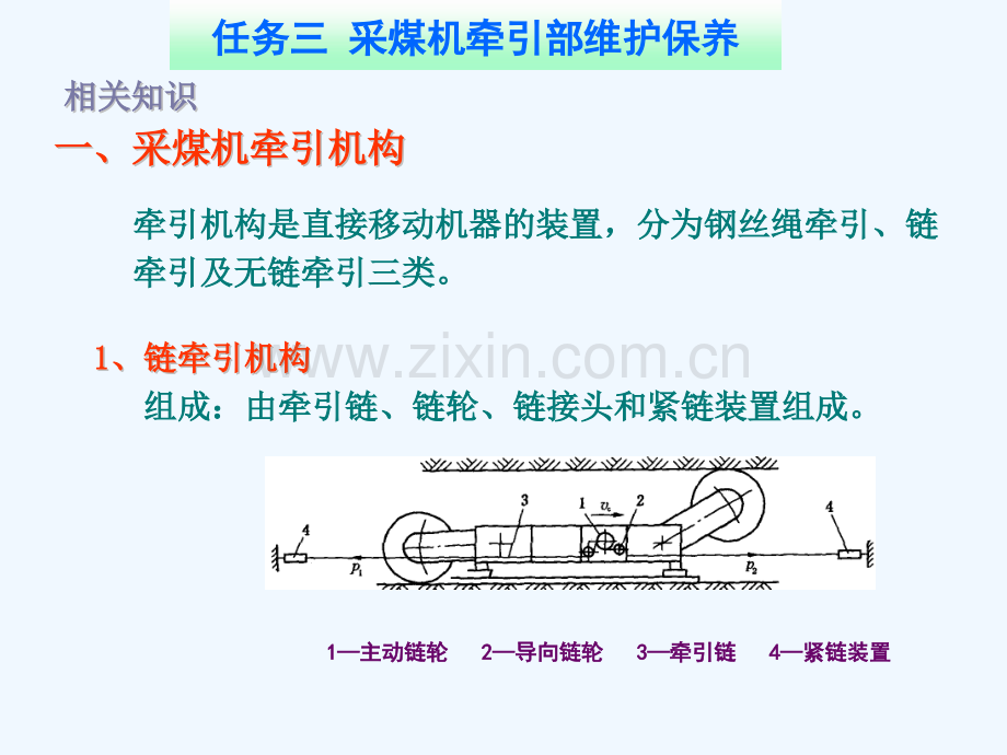 任务三采煤机牵引部维护保养.pptx_第3页