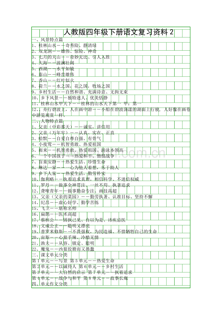 人教版四年级下册语文复习资料2.docx_第1页