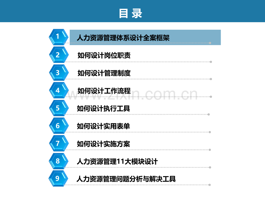 全套人力资源管理体系设计方案.pptx_第2页