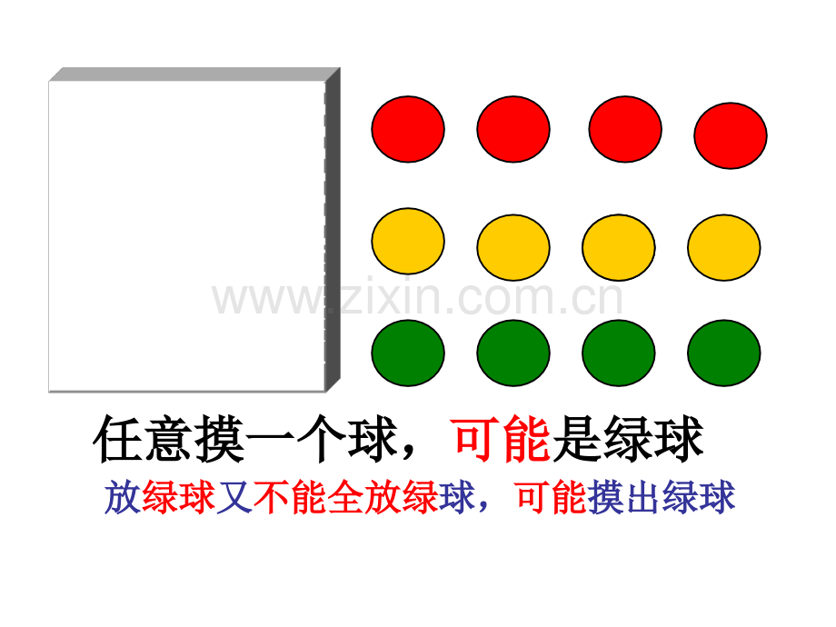 人教版可能性.pptx_第3页