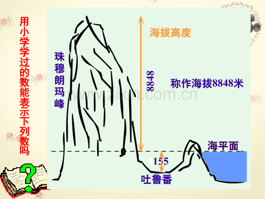 21有理数北师大版七年级上.pptx_第2页