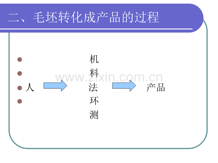 为什么要推行七项基础工作.pptx_第3页