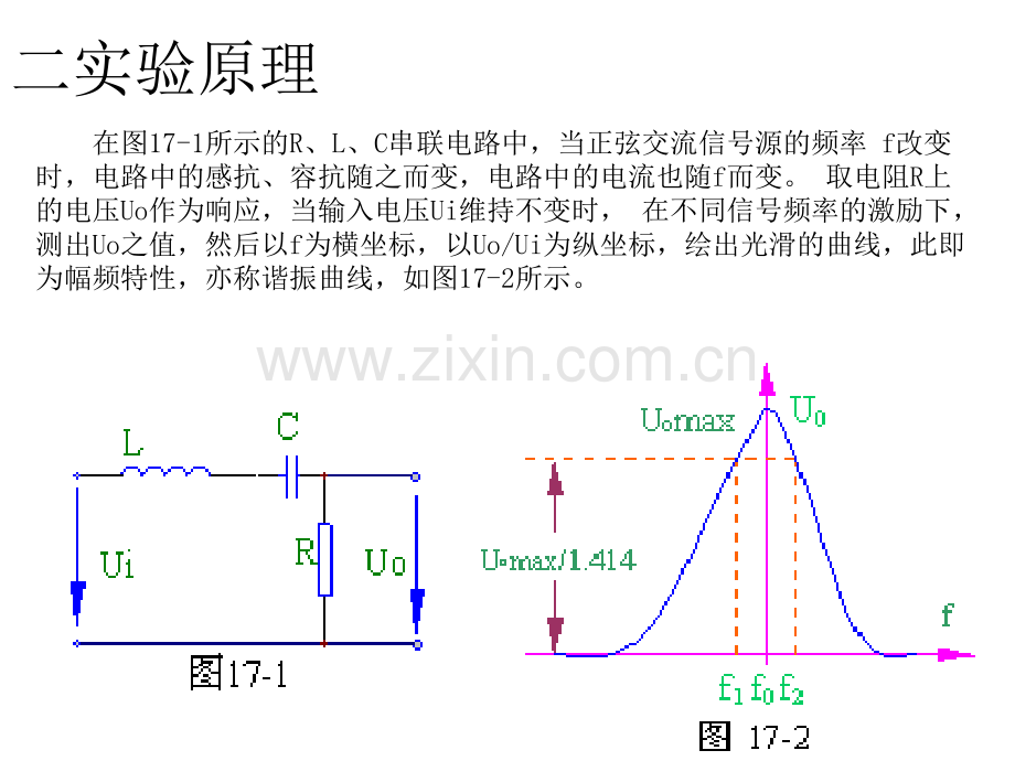 RLC串联谐振电路的研究.pptx_第3页