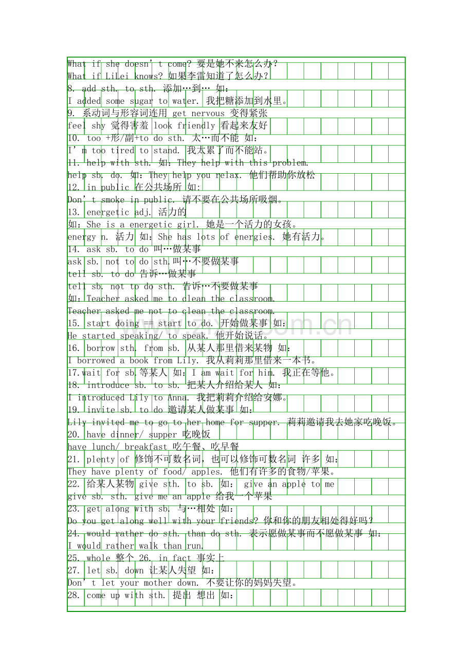 九年级英语-Unit4-重要短语归纳新目标英语.docx_第2页