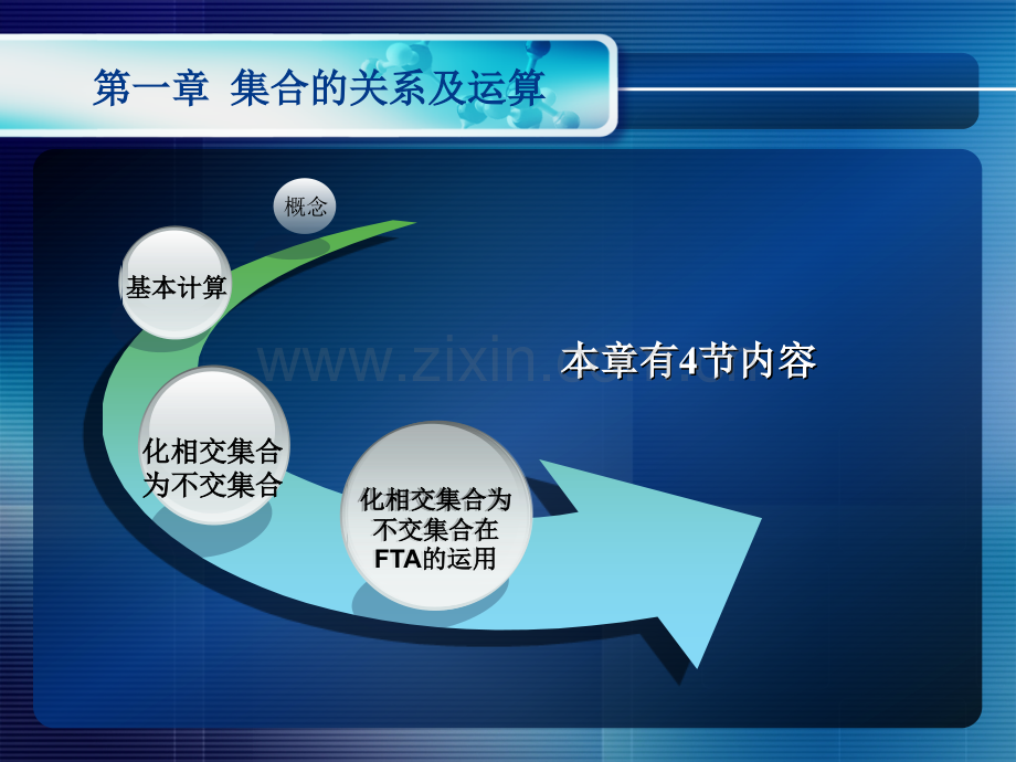 事故树计算的数学知识一.pptx_第3页