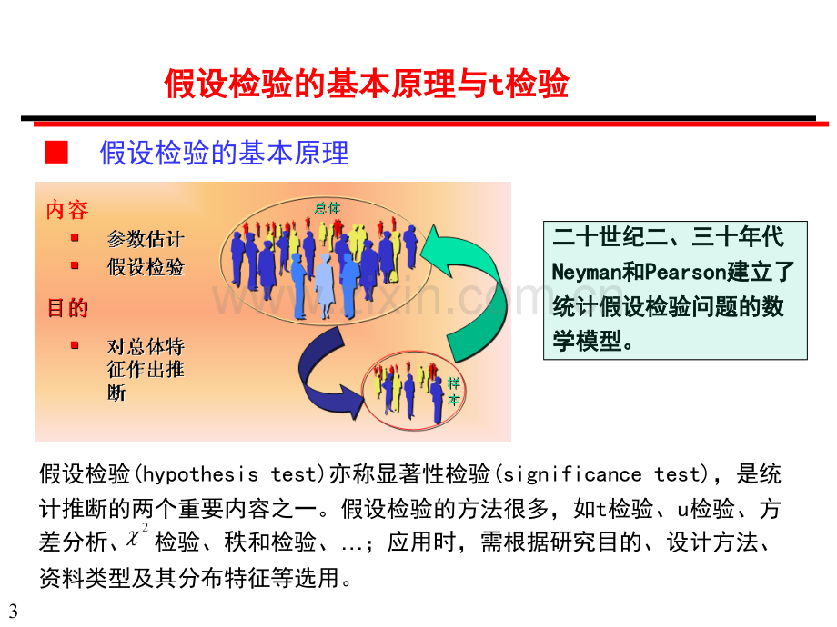 假设检验的基本原理与t检验.pptx_第3页