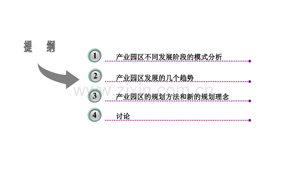 产业园区发展模式及规划方法.pptx_第2页