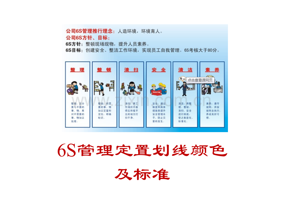 AA-6S管理定置划线颜色及标准.pptx_第1页