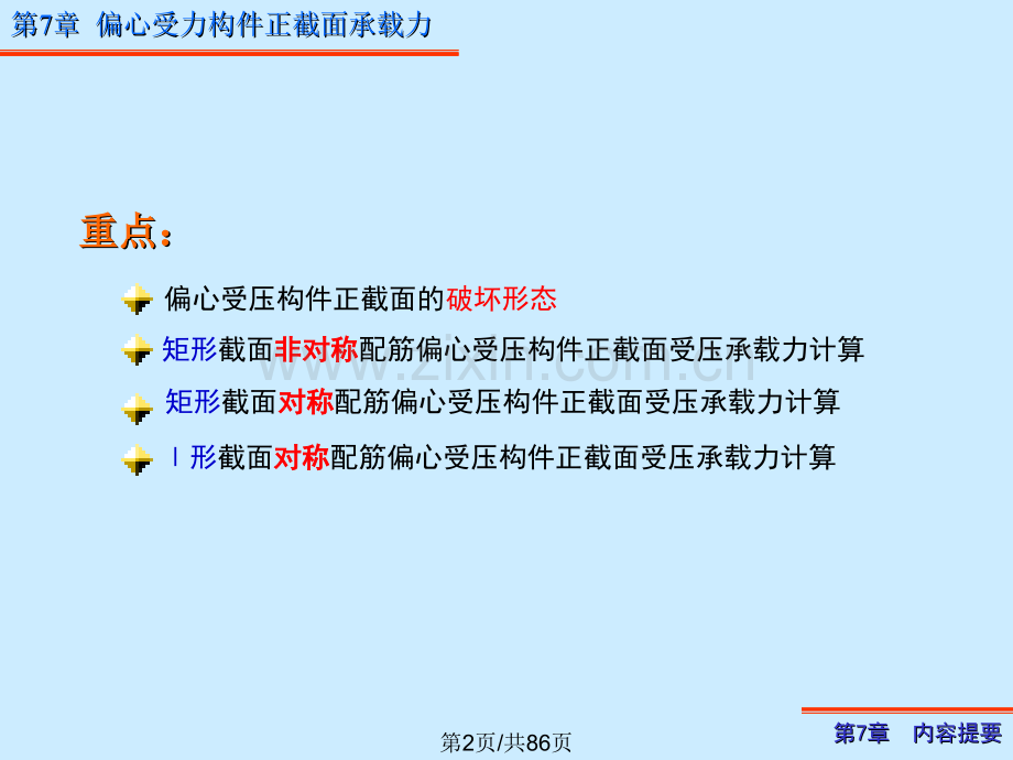 偏心受力构件正截面承载力1.pptx_第2页