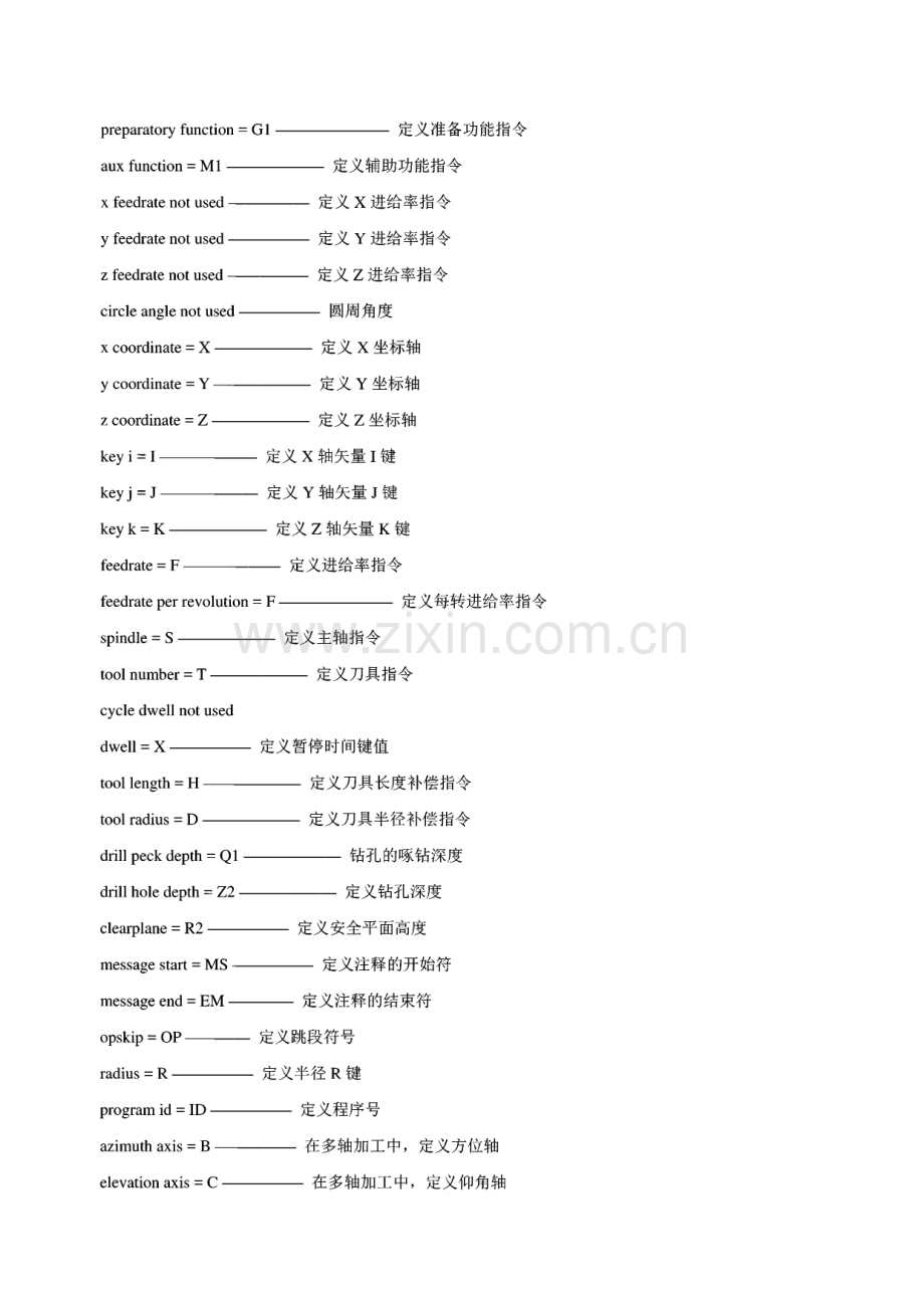 PowerMILL后处理修改教程.pdf_第3页