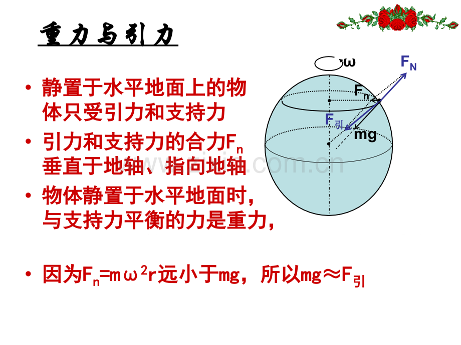 万有引力与重力的区别和联系.pptx_第2页