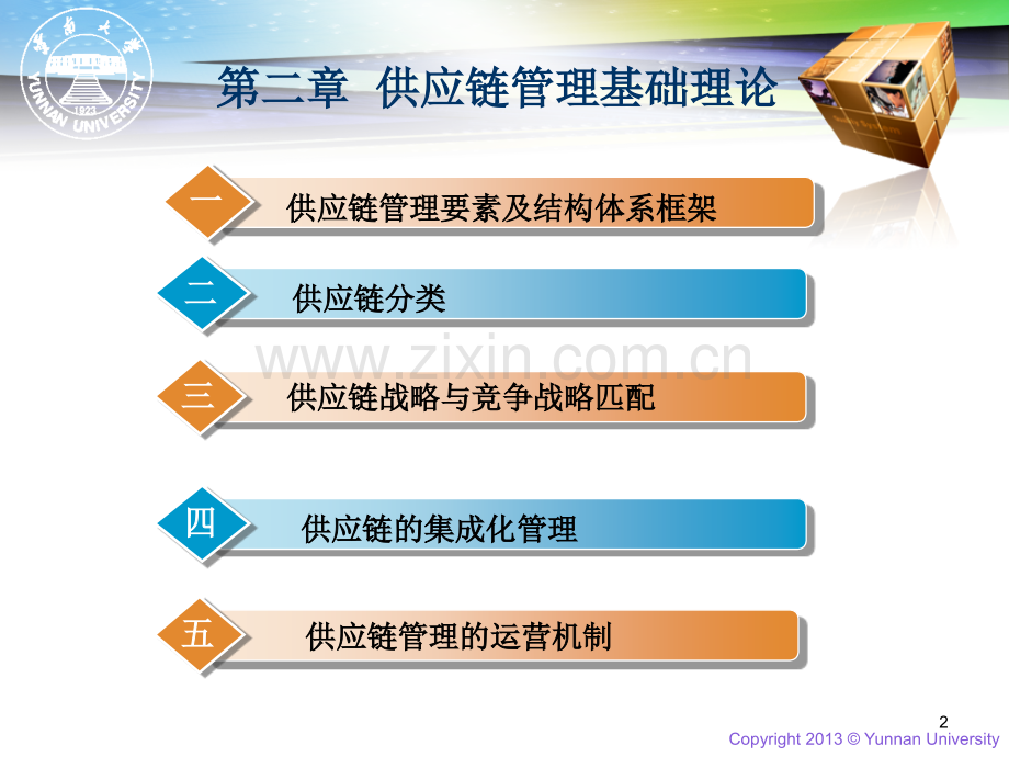 供应链管理供应链管理理论模板.pptx_第2页