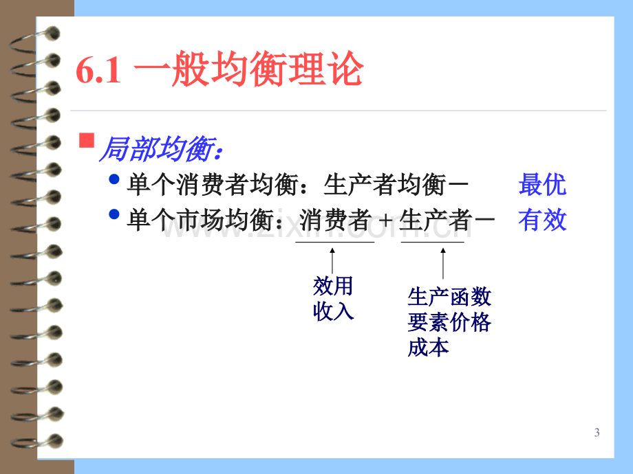 一般均衡与福利经济学微观经济学清华大学施祖麟.pptx_第3页