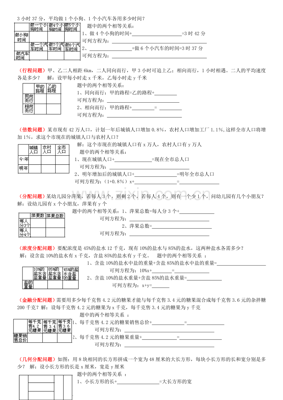 七年级数学下册二元一次方程组应用题讲义和百题人教新课标版.doc_第2页