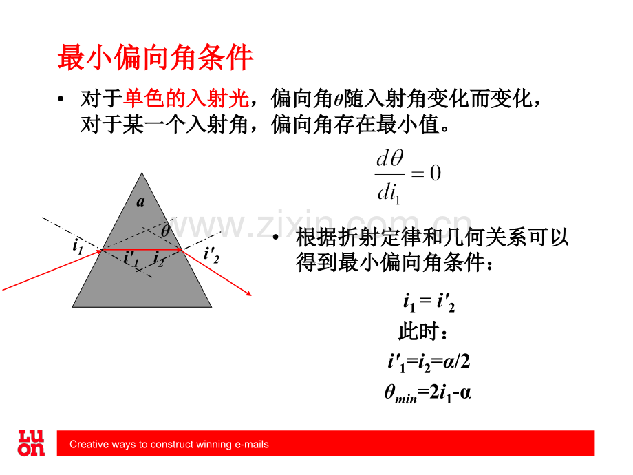 光谱仪基本知识2简洁版模板.pptx_第3页