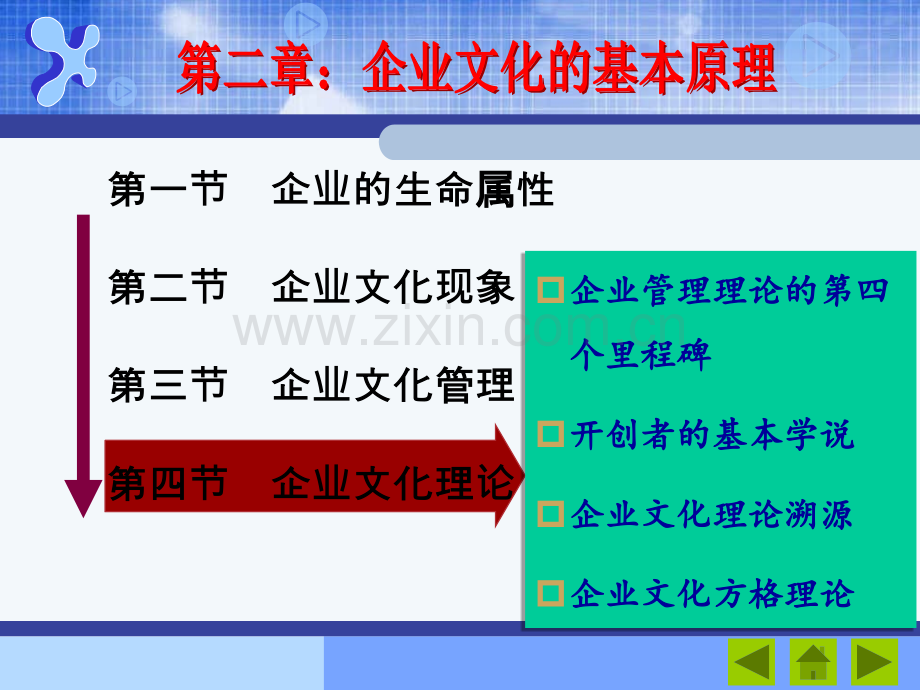 企业文化管理企业文化的基本原理——企业文化理论.pptx_第1页