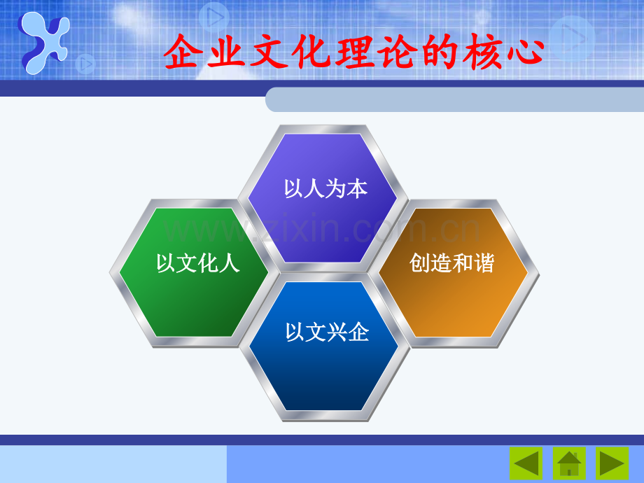 企业文化管理企业文化的基本原理——企业文化理论.pptx_第3页