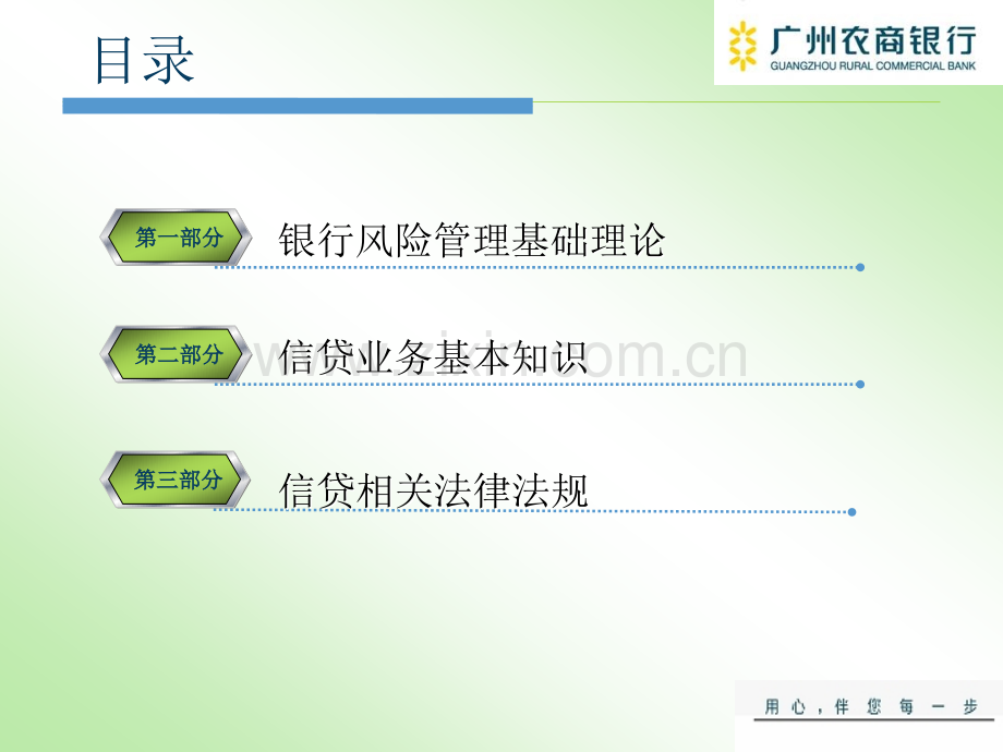 信贷基本知识及风险管理培训.pptx_第2页