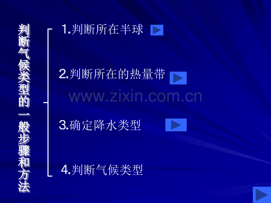 中学联盟陕西省柞水中学高三地理一轮复习气候类型的判读共张.pptx_第1页