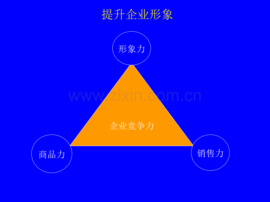 CIS企业形象策划讲义.pptx_第2页