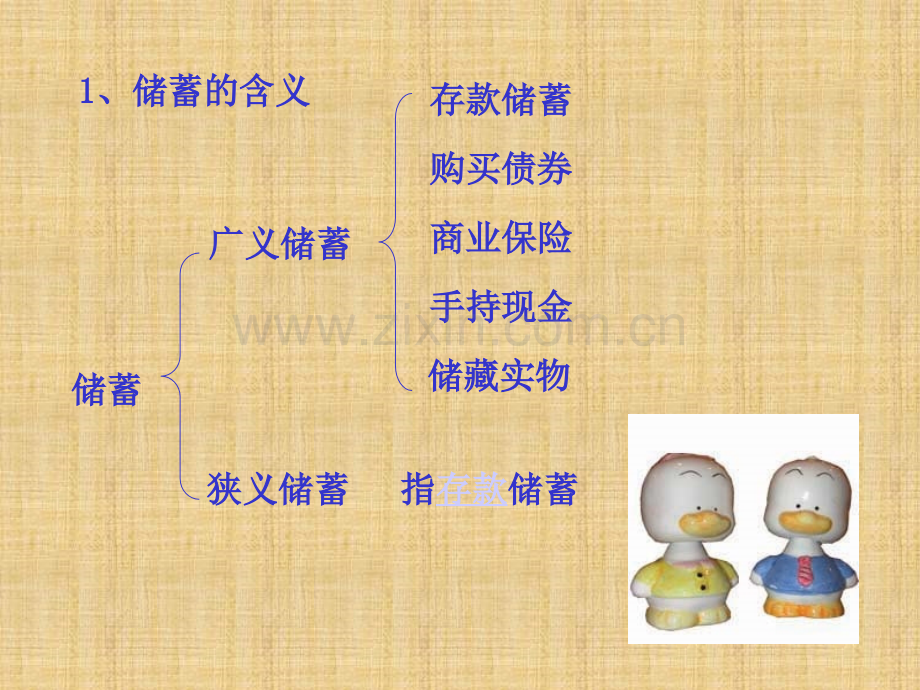 储蓄存款和商业银行1.pptx_第1页