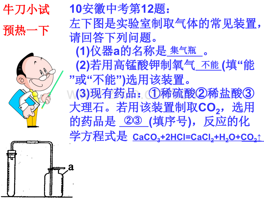 人教版初中化学专题复习气体的制取28张共28张.pptx_第2页