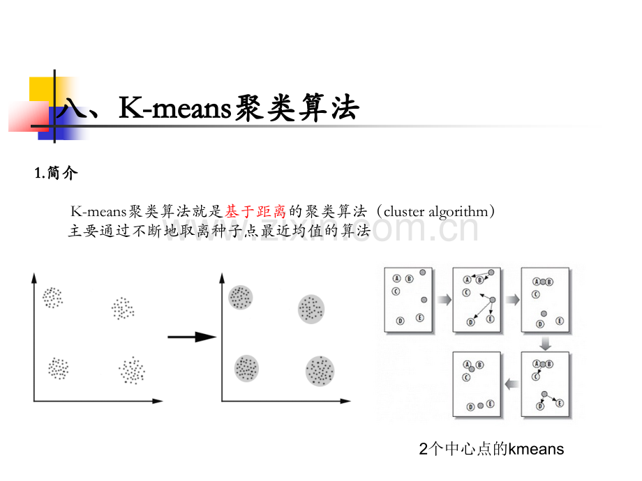 Kmeans聚类算法.pptx_第2页