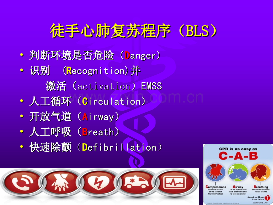 hwm2010美国心脏协会AHA心肺复苏及心血管急救ECC指南.pptx_第3页